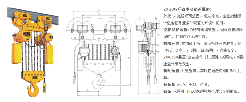 开云体育
,长沙电动葫芦,长沙钢丝绳,电子吊秤哪里的好
