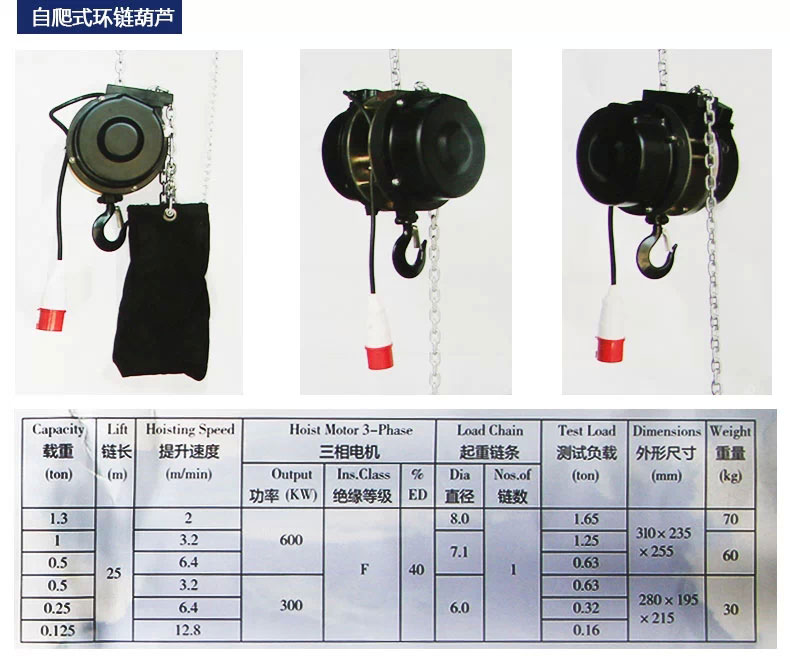 开云体育
,长沙电动葫芦,长沙钢丝绳,电子吊秤哪里的好