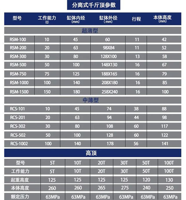 开云体育
,长沙电动葫芦,长沙钢丝绳,电子吊秤哪里的好