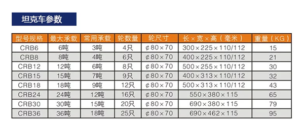 开云体育
,长沙电动葫芦,长沙钢丝绳,电子吊秤哪里的好
