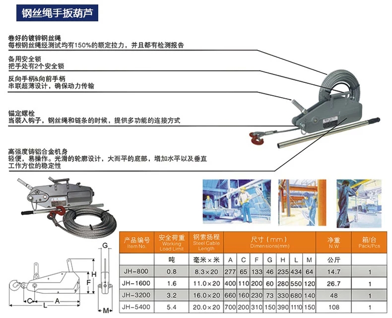 开云体育
,长沙电动葫芦,长沙钢丝绳,电子吊秤哪里的好